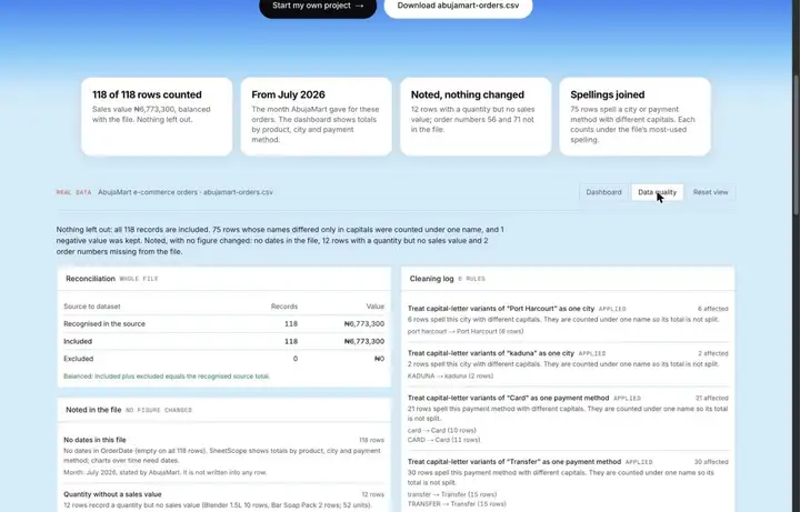 Click Reset view