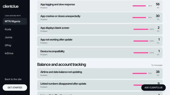 Select App lagging and slow response