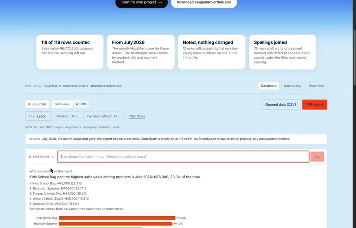 Click Data quality